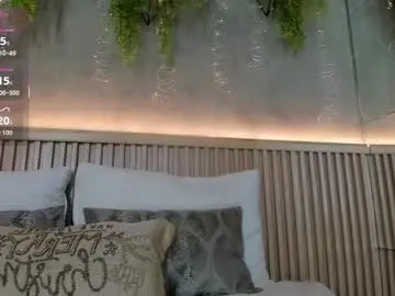 Chaturbate Live Sex of lana_lann