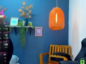 Chaturbate Live Sex of yessika_parker