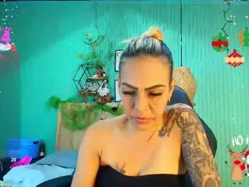 Chaturbate Free Porn Cam of yessika_parker