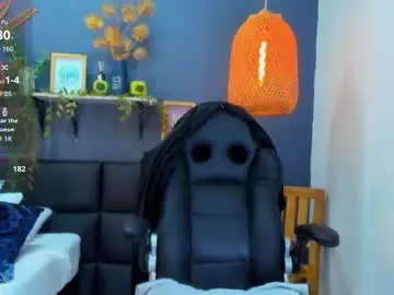 Chaturbate Adult Webcam of yessika_parker