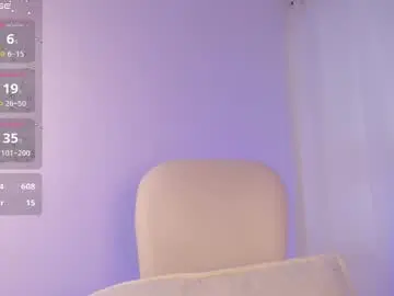 Chaturbate Adult Webcam of aprill7