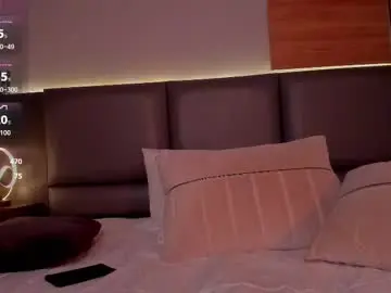 Chaturbate Adult Webcam of damonsantos