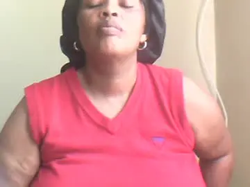 Chaturbate Best Webcam of ddboobsnipples