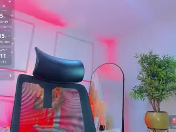 Chaturbate Private Sex Chat of emilywillis8