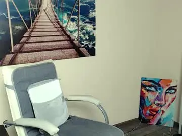 Chaturbate Best Webcam of erikagavin