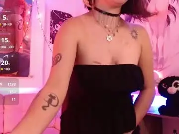 Chaturbate Sex Chat of lilcandy19