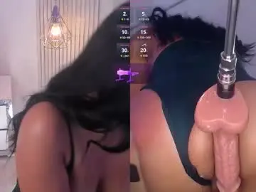 Chaturbate Free Live Porn of melanyholsen