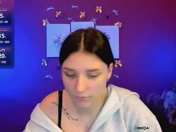 Chaturbate Live Sex Cam of nana_shy_