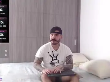 Chaturbate Sex Chat of sweetdesires_