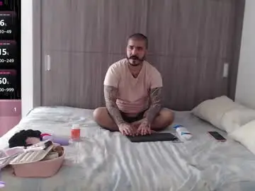 Chaturbate Private Sex Chat of sweetdesires_