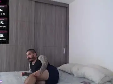 Chaturbate Nude Webcam of sweetdesires_