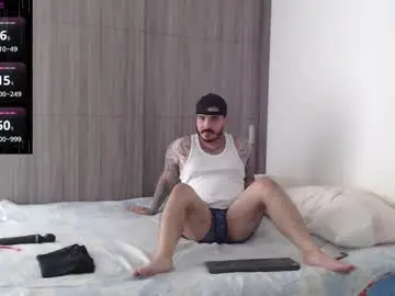 Chaturbate Free Porn Cam of sweetdesires_