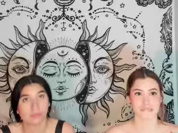Chaturbate Adult Webcams of abby_and_lana