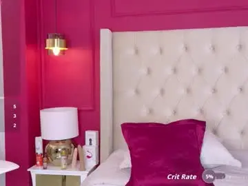 Chaturbate Adult Webcams of britannymars