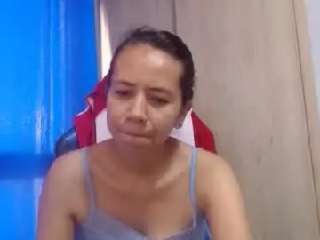 Chaturbate Adult Video Chat of miculohot