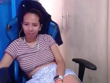 Chaturbate Private Sex Chat of miculohot