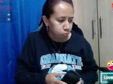 Chaturbate Adult Webcam of miculohot