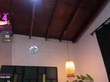 Chaturbate Private Sex Chat of susana_williamss