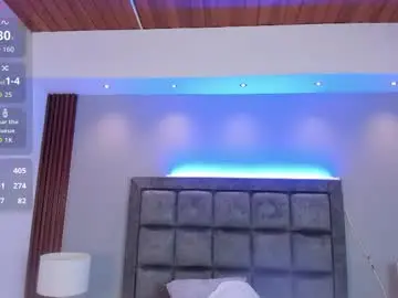 Chaturbate Best Webcam of susann_ross