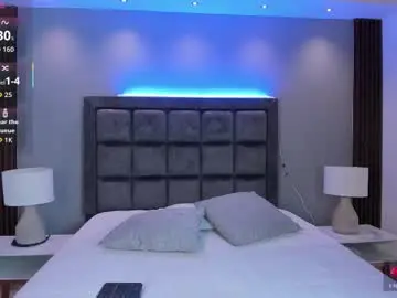 Chaturbate Free Live Porn of susann_ross