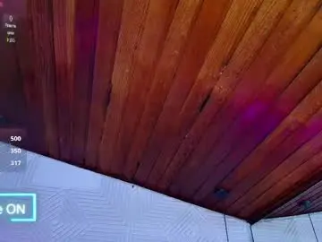 Chaturbate Free Porn Cam of elizbeth_777