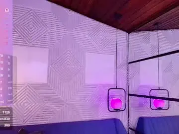 Chaturbate Sex Chat of elizbeth_777