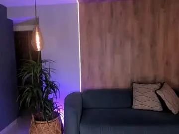 Chaturbate Adult Webcams of melissamoore_