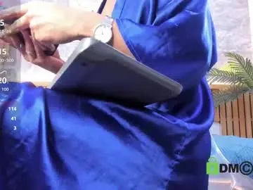 Chaturbate Private Sex Chat of pamela_wolf_