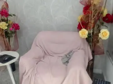 Chaturbate Sex Chat of dani_dick_