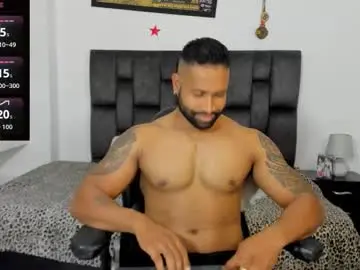 Chaturbate Private Sex Chat of matt_rodriguez92