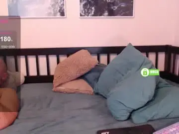 Chaturbate Best Webcam of sonyavlad