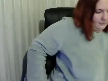 Chaturbate Sex Cam of hot2panthers