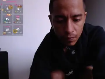 mowgli_ff from chaturbate