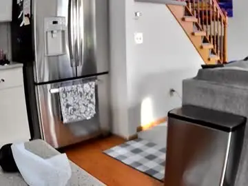 Chaturbate Watch Live Sex Cams of thegreat6268469