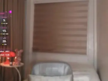 Chaturbate Best Webcam of violetversacexx