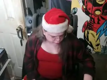 Chaturbate Private Sex Chat of ts_anne