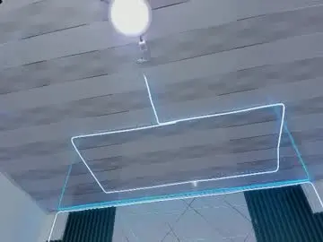 Chaturbate Nude Webcam of danielle_april