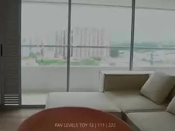 Chaturbate Best Webcam of dearnina