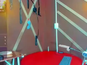 Chaturbate Private Sex Chat of evelynmoore__