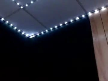 Chaturbate Sex Chat of genitalwars