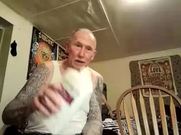 Chaturbate Live Porn of blackfenderdogs