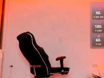 Chaturbate Adult Webcam of dannwinner