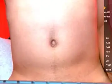 Chaturbate Sex Chat of dannwinner