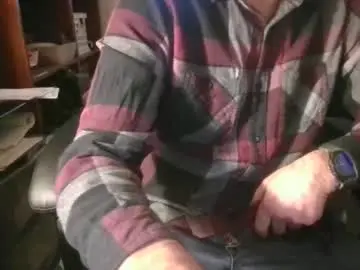 Chaturbate Best Webcam of davethebooky