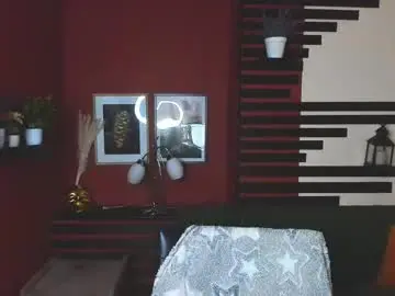 Chaturbate Sex Chat of erospulse