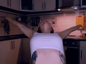 Chaturbate Private Sex Chat of kelly_yon