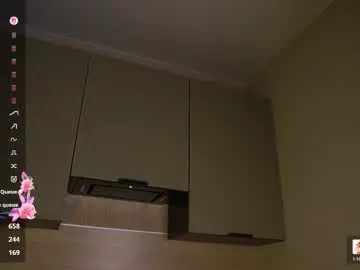 Chaturbate Sex Chat of lisafoxy_