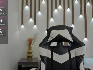 Chaturbate Live Sex Cam of megan_cooper28