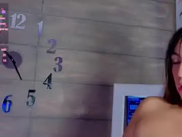 Chaturbate Free Live Porn of meganadamms