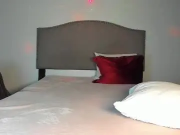 Chaturbate Adult Webcams of samatha1998